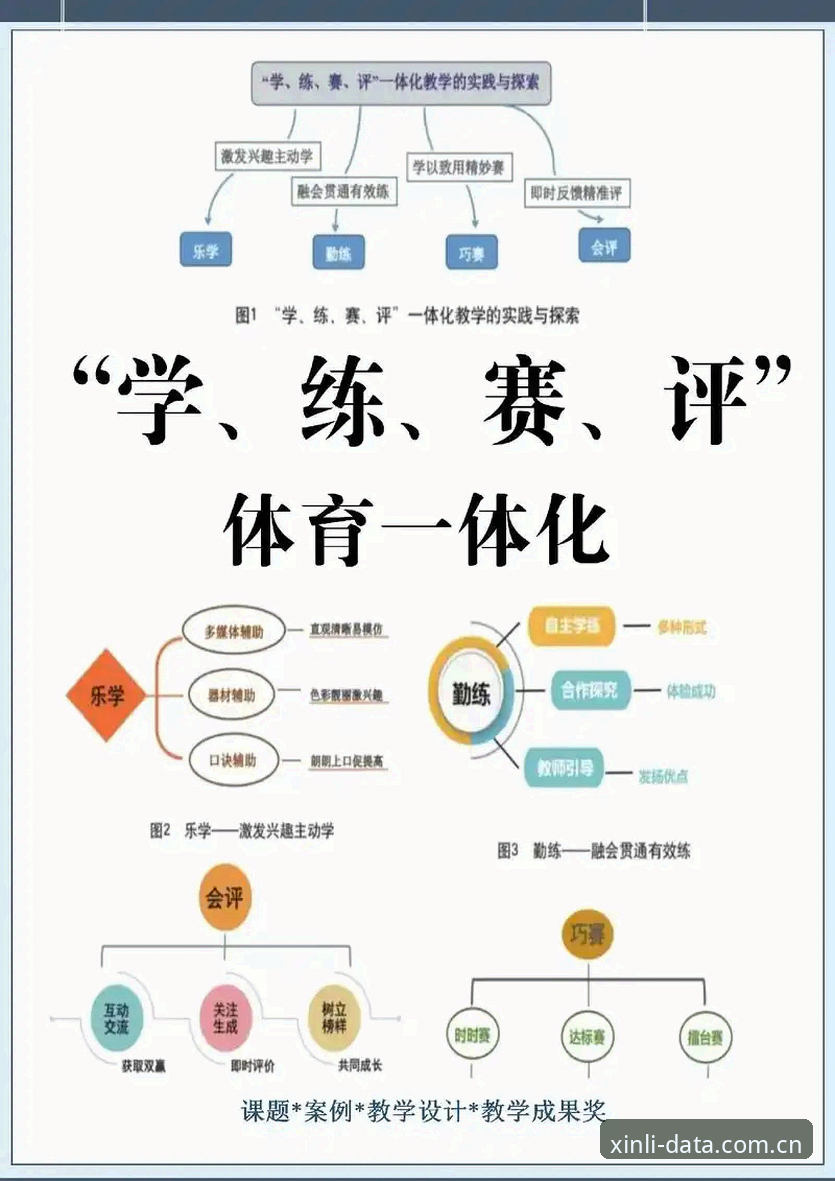 技术评测员深度体验：新利体育官方版本实战经验全解析