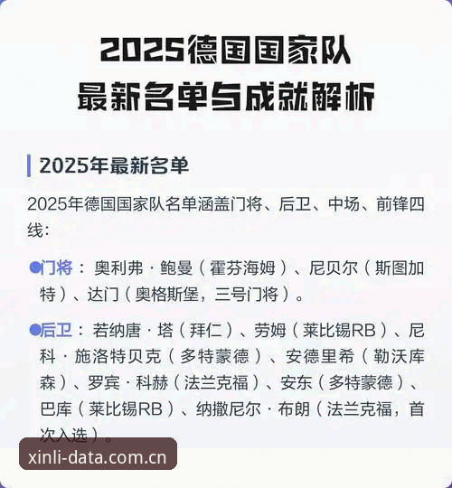 新利体育最新版下载 德国队世界杯名单出炉的4大看点:新利体育老用户带你深度解读